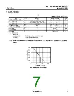 浏览型号S-8205A的Datasheet PDF文件第7页