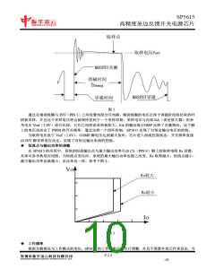 浏览型号SP5615的Datasheet PDF文件第10页