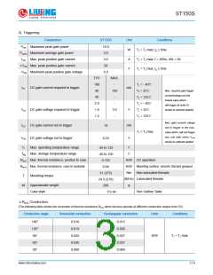 浏览型号ST150S的Datasheet PDF文件第3页