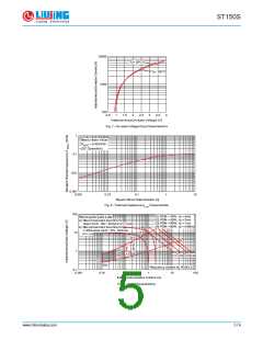 浏览型号ST150S的Datasheet PDF文件第5页