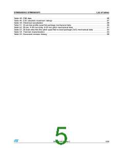 浏览型号STM8S003F3P6的Datasheet PDF文件第5页