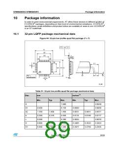 浏览型号STM8S003F3P6的Datasheet PDF文件第89页