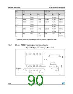 浏览型号STM8S003F3P6的Datasheet PDF文件第90页