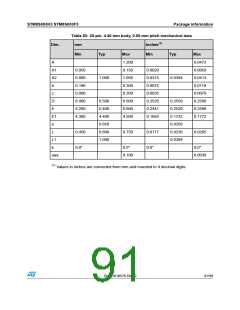 浏览型号STM8S003F3P6的Datasheet PDF文件第91页