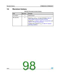 浏览型号STM8S003F3P6的Datasheet PDF文件第98页
