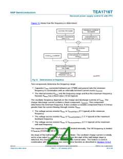 浏览型号TEA1716T的Datasheet PDF文件第24页