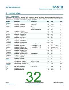 浏览型号TEA1716T的Datasheet PDF文件第32页