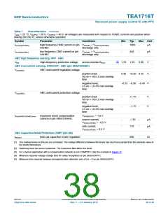 浏览型号TEA1716T的Datasheet PDF文件第38页