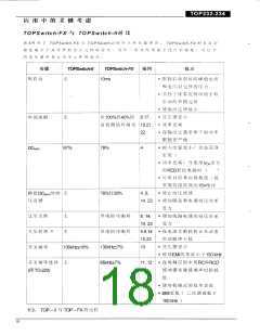 浏览型号TOP234的Datasheet PDF文件第18页
