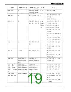 浏览型号TOP234的Datasheet PDF文件第19页