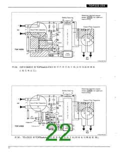 浏览型号TOP234的Datasheet PDF文件第22页