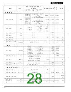 浏览型号TOP234的Datasheet PDF文件第28页