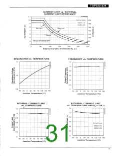 浏览型号TOP234的Datasheet PDF文件第31页