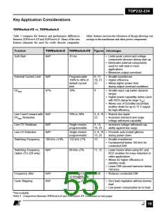 浏览型号TOP234的Datasheet PDF文件第55页
