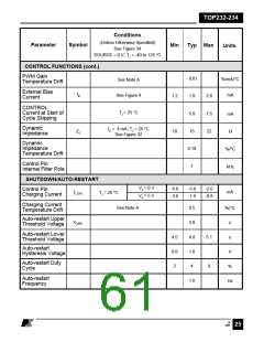 浏览型号TOP234的Datasheet PDF文件第61页
