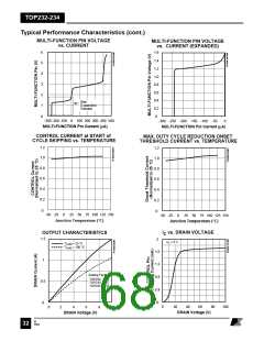 浏览型号TOP234的Datasheet PDF文件第68页