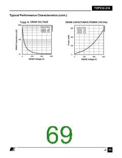 浏览型号TOP234的Datasheet PDF文件第69页