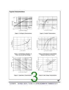 浏览型号TSP5N60M的Datasheet PDF文件第3页