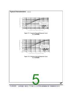 浏览型号TSP5N60M的Datasheet PDF文件第5页