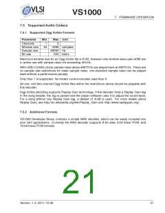 浏览型号VS1000D-L的Datasheet PDF文件第21页