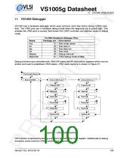 浏览型号VS1005的Datasheet PDF文件第100页