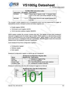 浏览型号VS1005的Datasheet PDF文件第101页