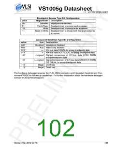 浏览型号VS1005的Datasheet PDF文件第102页