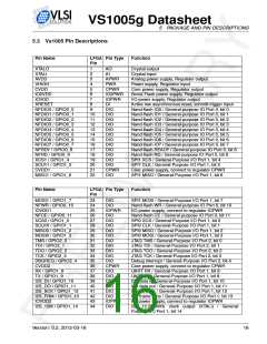 浏览型号VS1005的Datasheet PDF文件第16页