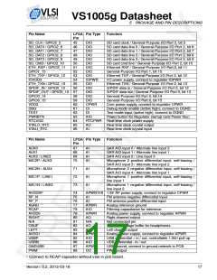 浏览型号VS1005的Datasheet PDF文件第17页