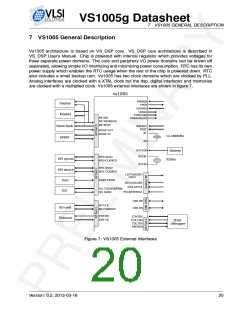 浏览型号VS1005的Datasheet PDF文件第20页