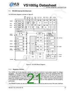 浏览型号VS1005的Datasheet PDF文件第21页