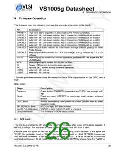 浏览型号VS1005的Datasheet PDF文件第26页