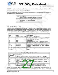 浏览型号VS1005的Datasheet PDF文件第27页