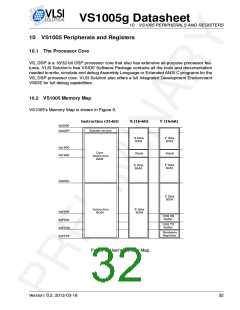 浏览型号VS1005的Datasheet PDF文件第32页