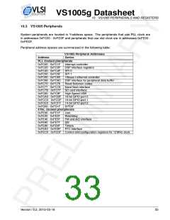 浏览型号VS1005的Datasheet PDF文件第33页