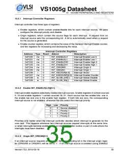 浏览型号VS1005的Datasheet PDF文件第35页