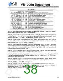 浏览型号VS1005的Datasheet PDF文件第38页