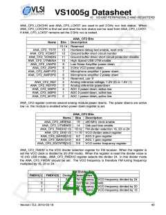 浏览型号VS1005的Datasheet PDF文件第40页