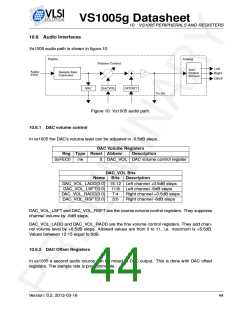 浏览型号VS1005的Datasheet PDF文件第44页