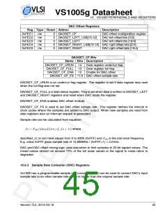 浏览型号VS1005的Datasheet PDF文件第45页