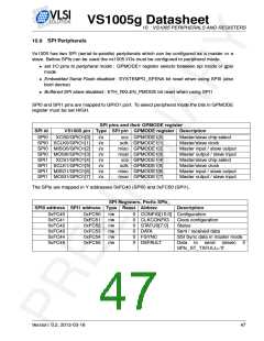 浏览型号VS1005的Datasheet PDF文件第47页