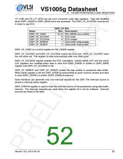 浏览型号VS1005的Datasheet PDF文件第52页