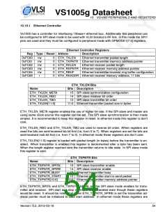 浏览型号VS1005的Datasheet PDF文件第54页