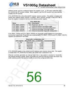 浏览型号VS1005的Datasheet PDF文件第56页