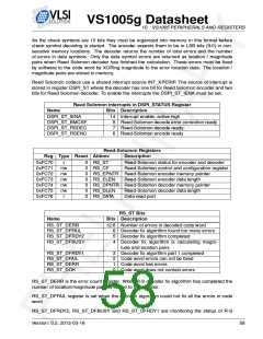 浏览型号VS1005的Datasheet PDF文件第58页