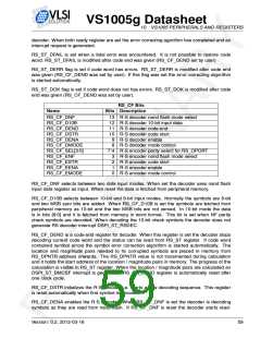 浏览型号VS1005的Datasheet PDF文件第59页