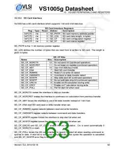 浏览型号VS1005的Datasheet PDF文件第63页