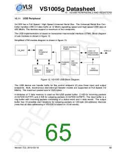 浏览型号VS1005的Datasheet PDF文件第65页