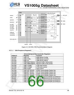 浏览型号VS1005的Datasheet PDF文件第66页