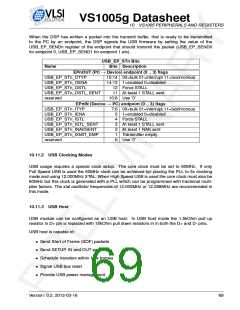 浏览型号VS1005的Datasheet PDF文件第69页